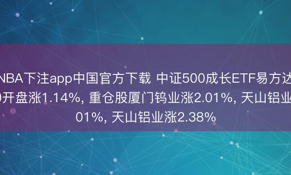 NBA下注app中国官方下载 中证500成长ETF易方达(159606)开盘涨1.14%, 重仓股厦门钨业涨2.01%, 天山铝业涨2.38%